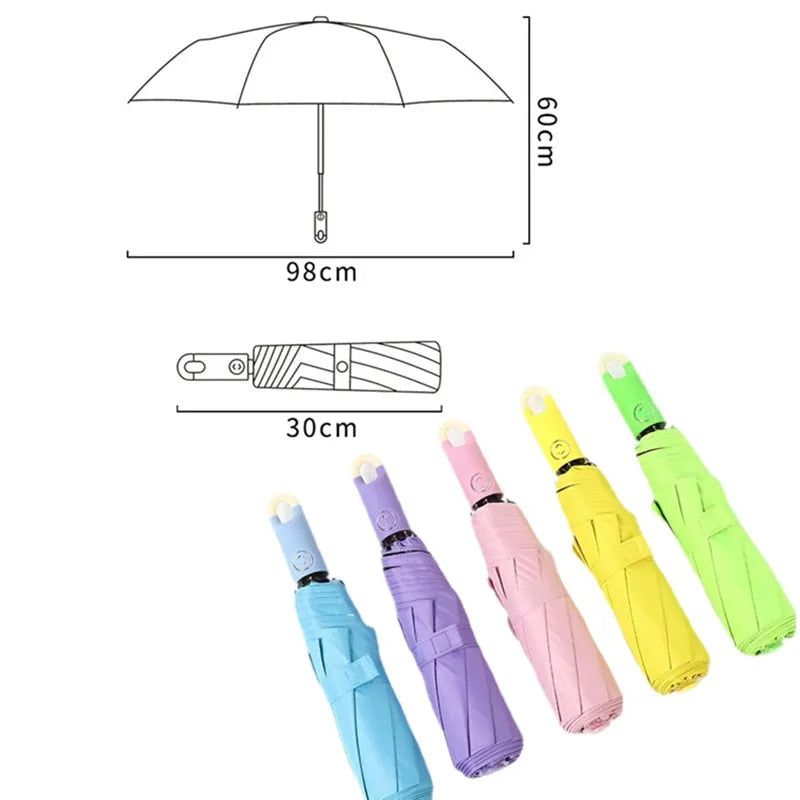 Brella™ Pastel Three Fold Umbrella