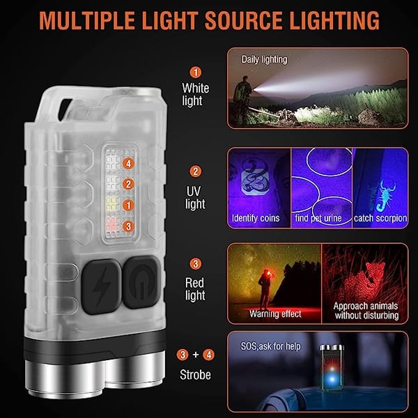 Ilumi™ Micro Flashlight