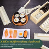 Load image into Gallery viewer, Suji™ DIY Sushi Mold