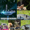 LIMITED SALE | HydroNova™ Solar Powered Water Fountain